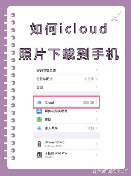 怎么使用itunes，怎么使用iTunes
