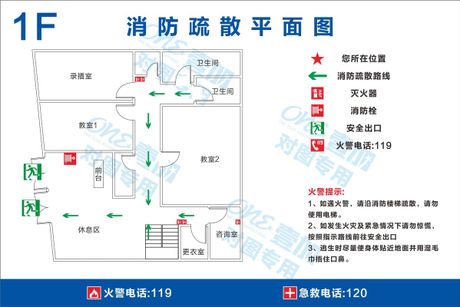 消防图纸怎么看入门，如何入门消防图纸阅读
