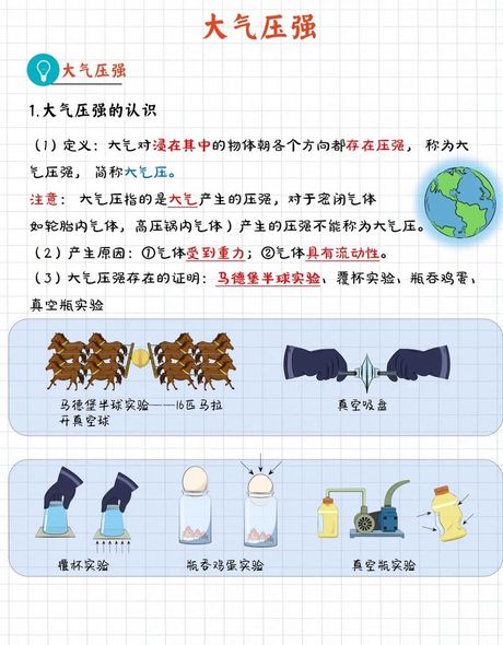 大气压强是多少