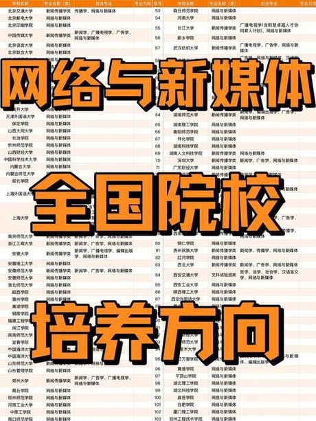 网络青铜：揭秘网络文化中的新词汇