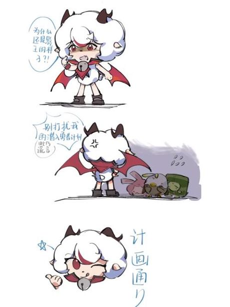 喜羊羊当影王：绘画步骤与技巧