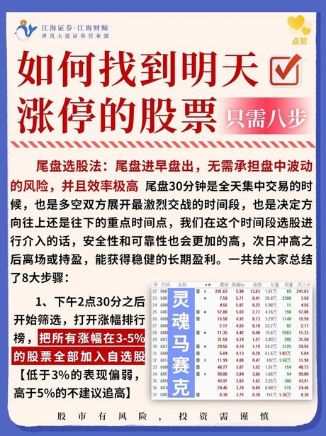 涨停板是什么意思？