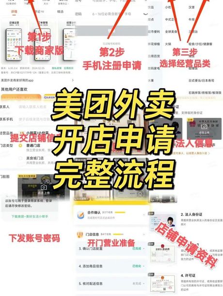 外卖店怎么开，开一家成功的外卖店需要哪些步骤？