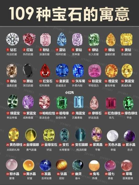 消耗钻石活动多久一次：揭秘宝石消耗的频率