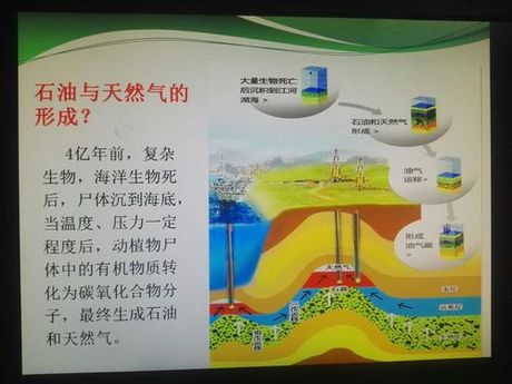 天然气怎么形成的