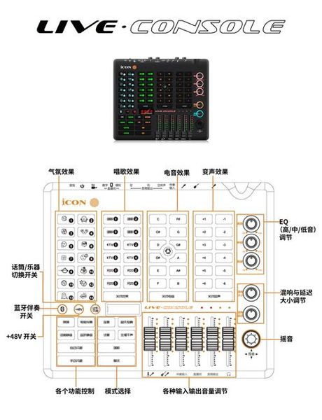 内置声卡怎么调试，内置声卡调试方法