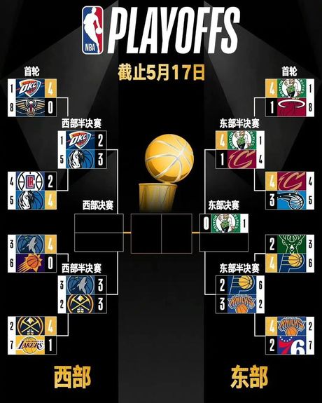 NBA常规赛：一场篮球盛宴的场次揭秘