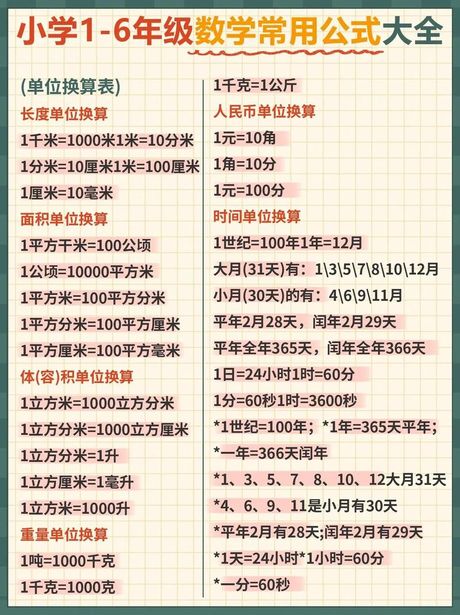 1000米等于多少公里：长度单位转换的奥秘