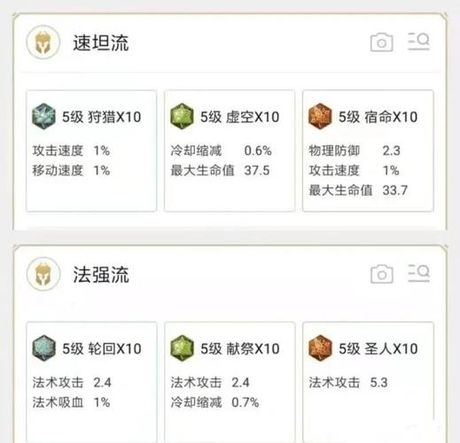 王者符文怎么配，王者荣耀符文搭配指南