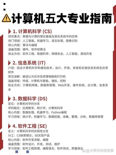 揭秘“Block”：从计算机科学到日常生活的广泛应用