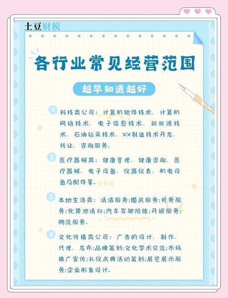 行业类别怎么填，行业类别填报指南