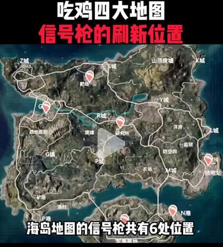 吃鸡游戏中的信号枪使用指南