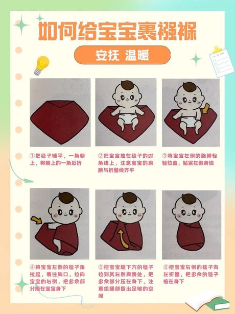 襁褓的意思