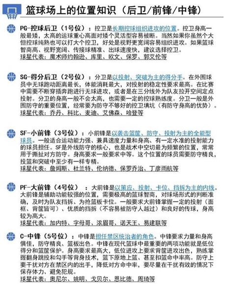 篮球中锋的艺术：技巧与策略