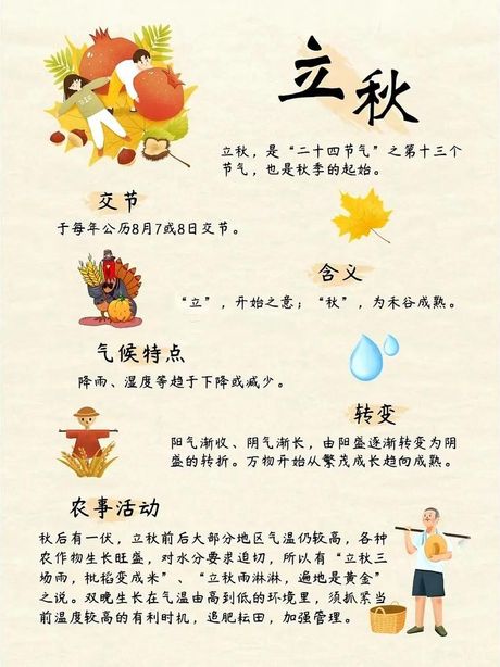 立秋意味着什么意思，立秋意味着什么