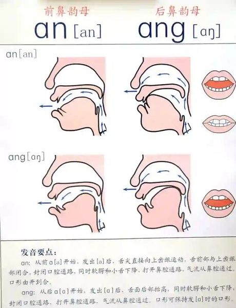 trip怎么读，如何正确发音“trip”