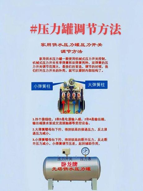 无塔供水器压力开关调整指南