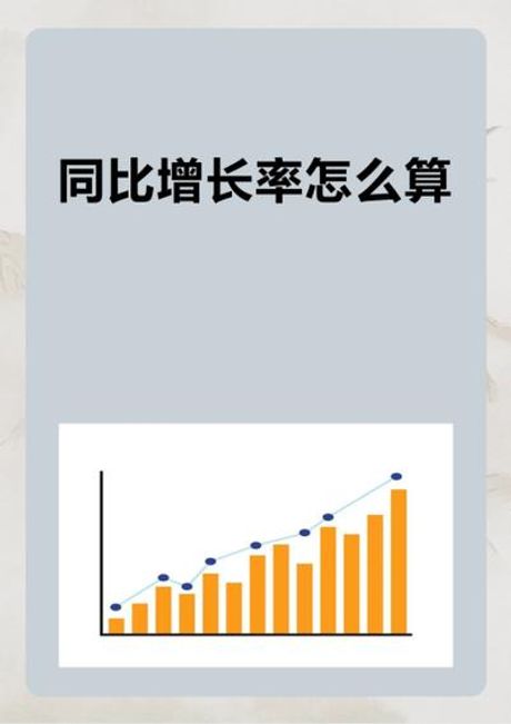 增长率怎么计算