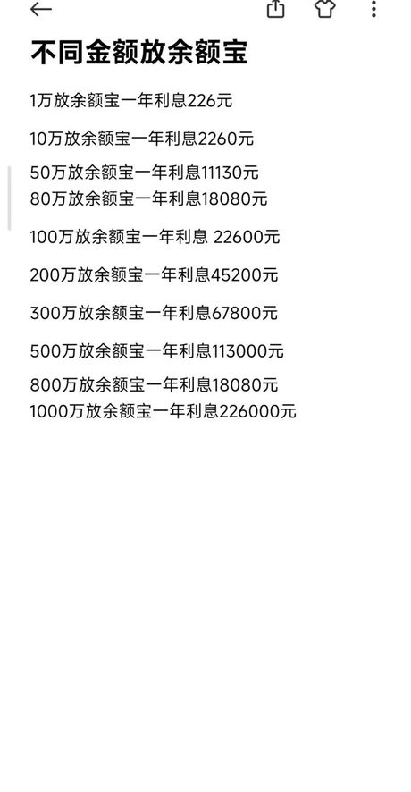 余额宝100元一天收益多少