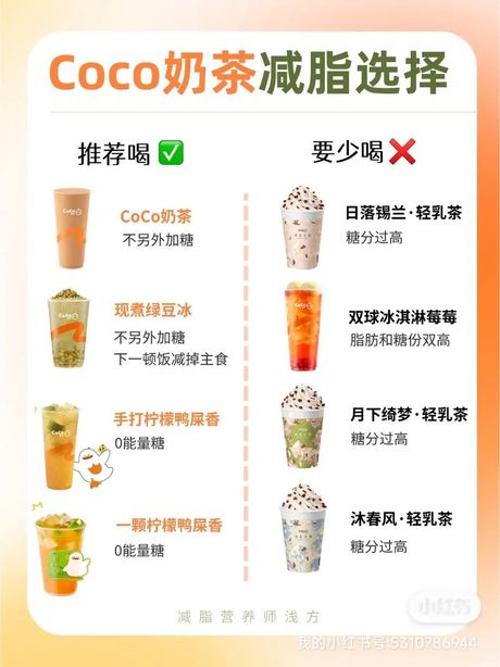 CoCo奶茶店加盟费用解析