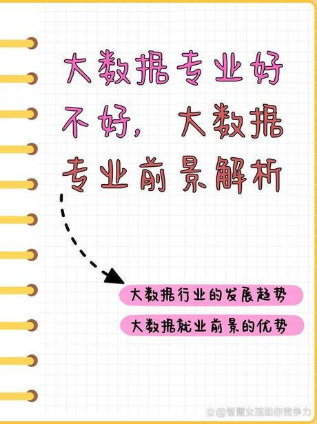 探讨发展前景不佳的情况