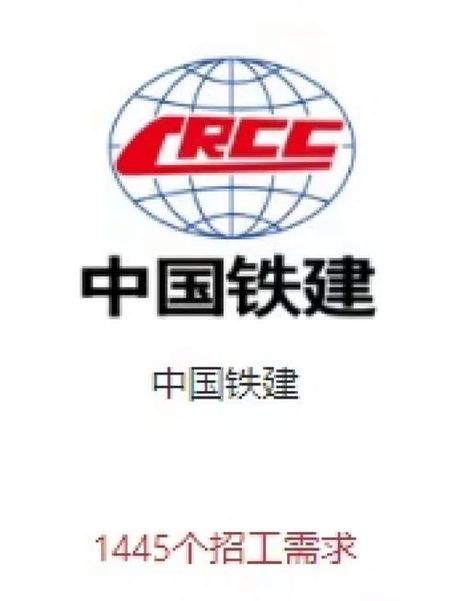 中国中铁：庞大的铁路建设巨头