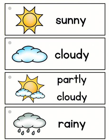 cloudy是什么意思，Cloudy是什么意思