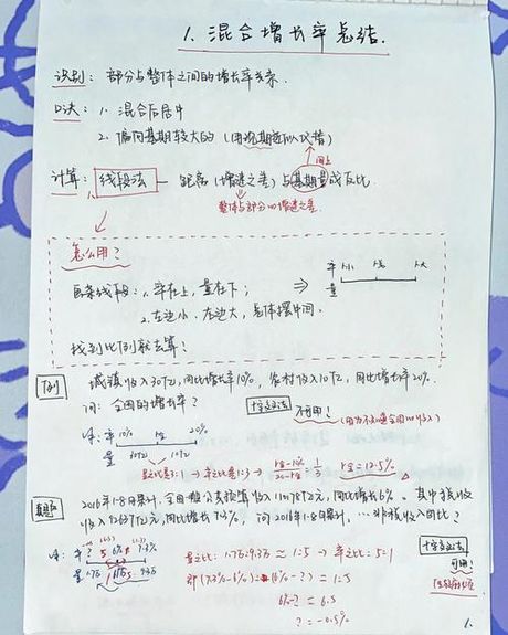 两个负数怎么算增长率