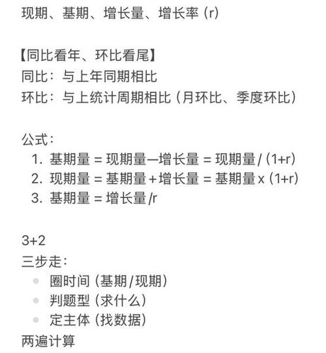 同比怎么算：计算公式解析
