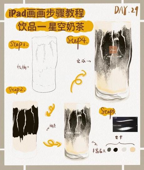 绘制星空奶茶的艺术之旅
