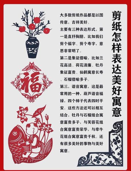 剪纸窗花图片，剪纸窗花的魅力与艺术价值