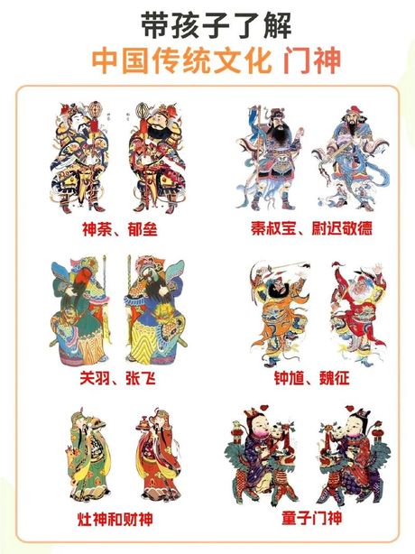 门神应该怎么贴：传统与现代的结合