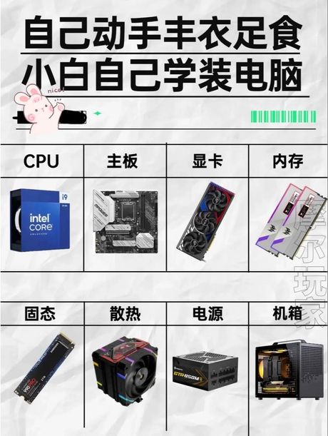 电脑配置怎么看：小白也能轻松掌握