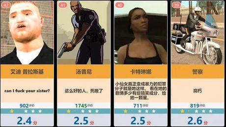 《侠盗猎车手：圣安地列斯》中的“总统”角色解析