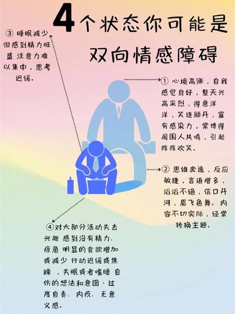 心灰意懒：情感状态的深度解析