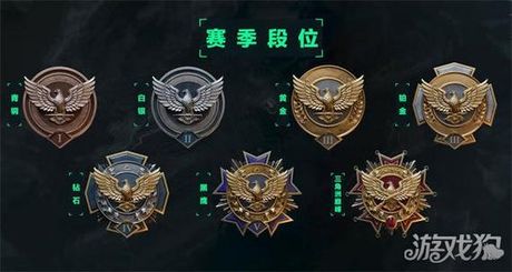 排位赛一共有多少种段位，排位赛段位系统全览