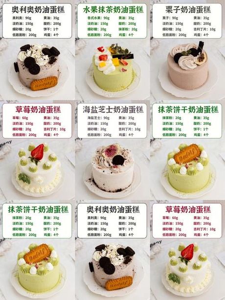 蛋糕奶油的制作方法