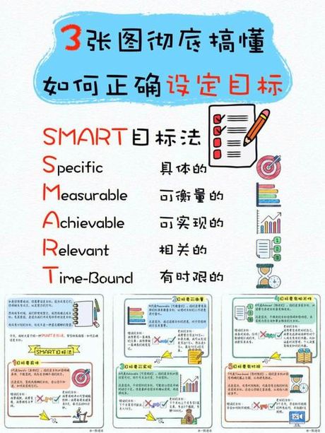 如何设定长期目标：实现梦想的指南