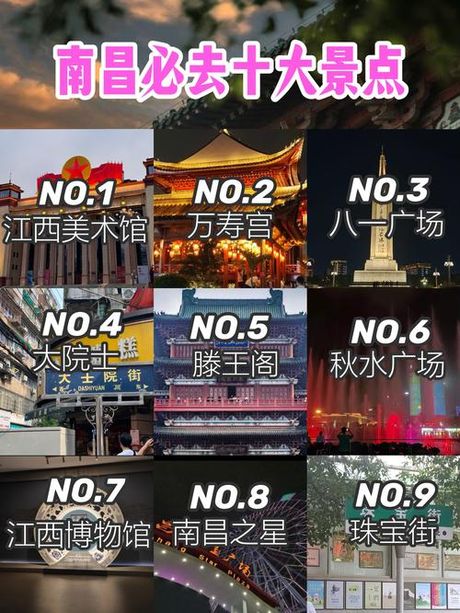 南昌旅游攻略：探索十大必访景点