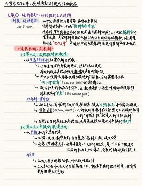 现代视角下的反思