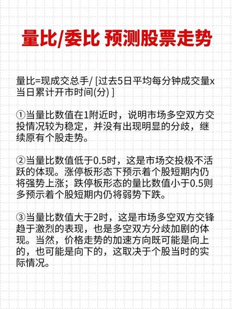 量比委比：股市术语揭秘