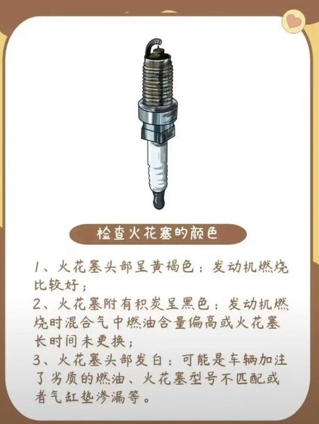 火花塞多久换一次要多少钱，火花塞更换周期及费用解析