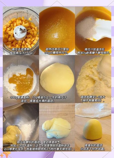 馒头泥怎么做，馒头泥的制作方法
