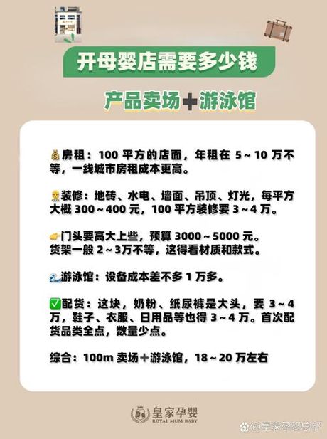 开母婴店需要多少钱