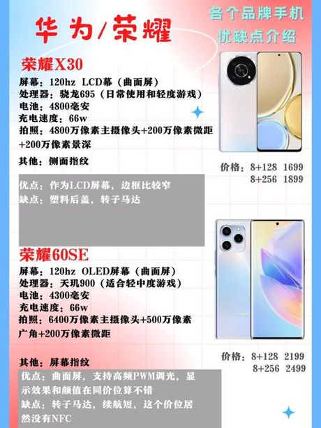 小米3手机价格揭秘