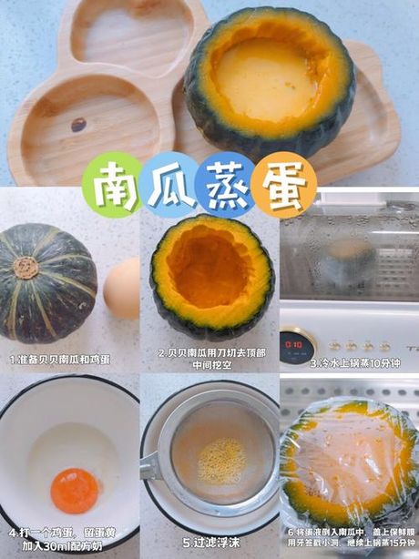 南瓜蒸多久：掌握完美烹饪时间的秘诀