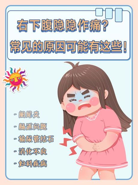 右下腹疼痛是什么原因：解析常见的疼痛原因
