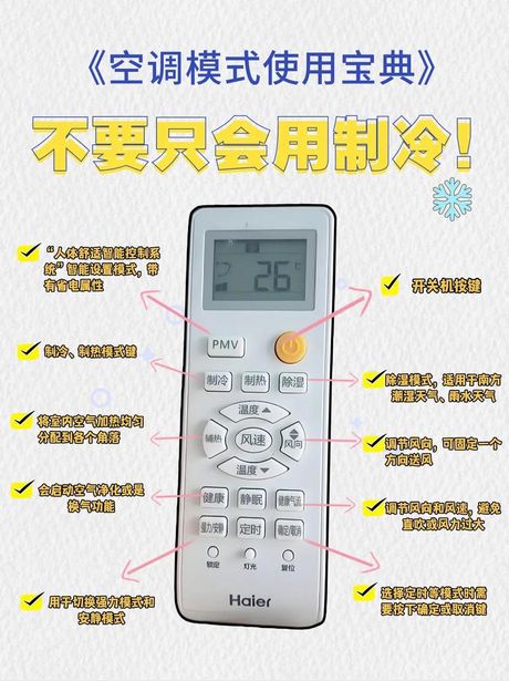 空调遥控器使用指南