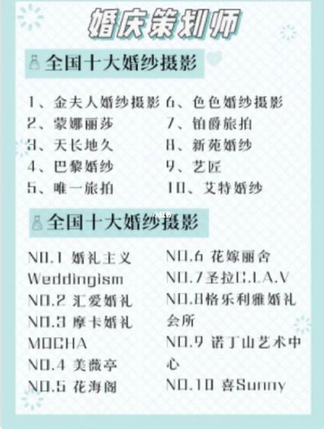 婚礼策划师的月收入揭秘