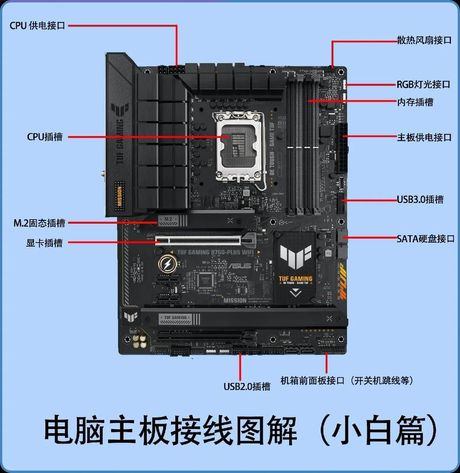 笔记本主板维修费用解析